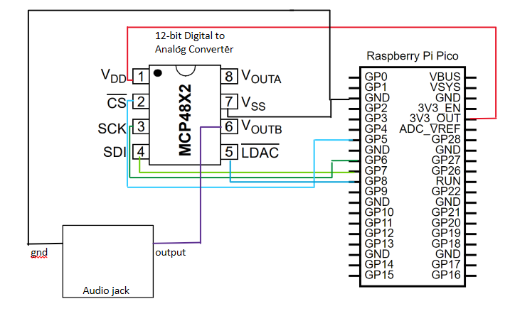 audio experimental circuit