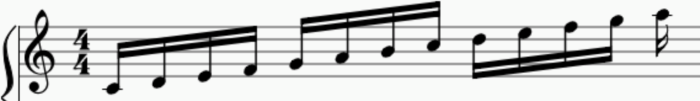 range of notes from middle C to A5